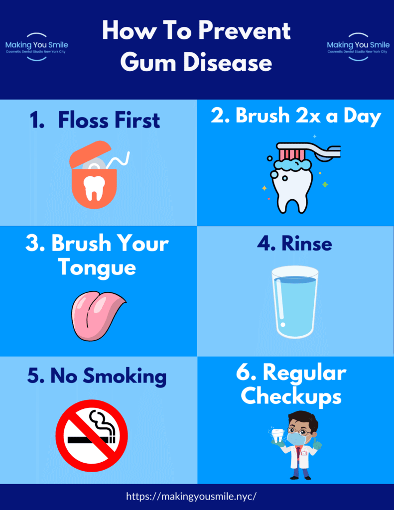 Making You Smile How To Prevent Gum Disease Infographic